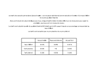 Tarif-perisco-2025-2026