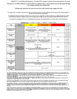 Annexe_4-tableau_mesures_CoteOr_2024_vd